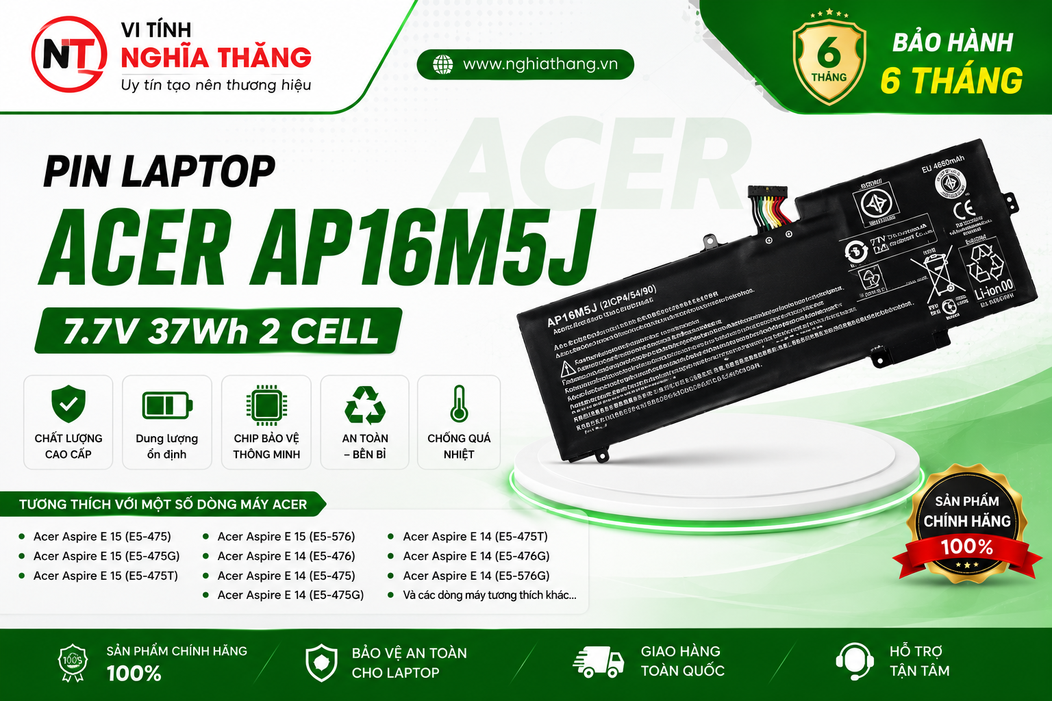 16m5j